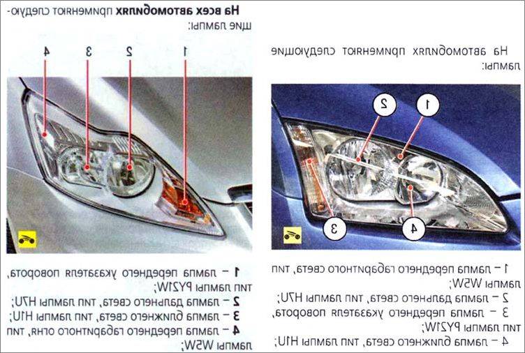 Как поменять лампы в фарах на Ford Focus 3