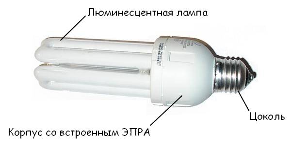 Мигает энергосберегающая лампочка при включенном свете