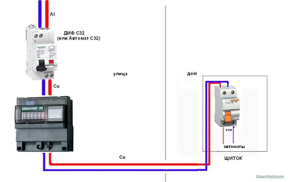 Схема подключения однофазного электросчетчика | ehto.ru