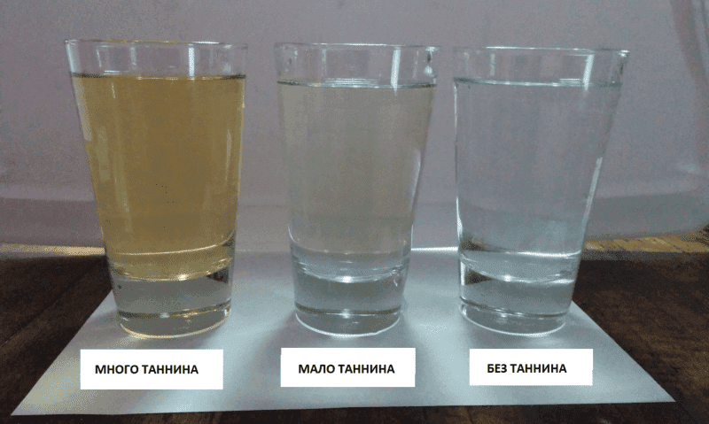 Как очистить мутную воду из скважины: последовательность действий