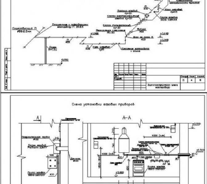 До какого этажа проводят газ в высотных домах. высота потолка в частном доме 2 метра, является ли это нарушением и препятствием для проведения газопровода