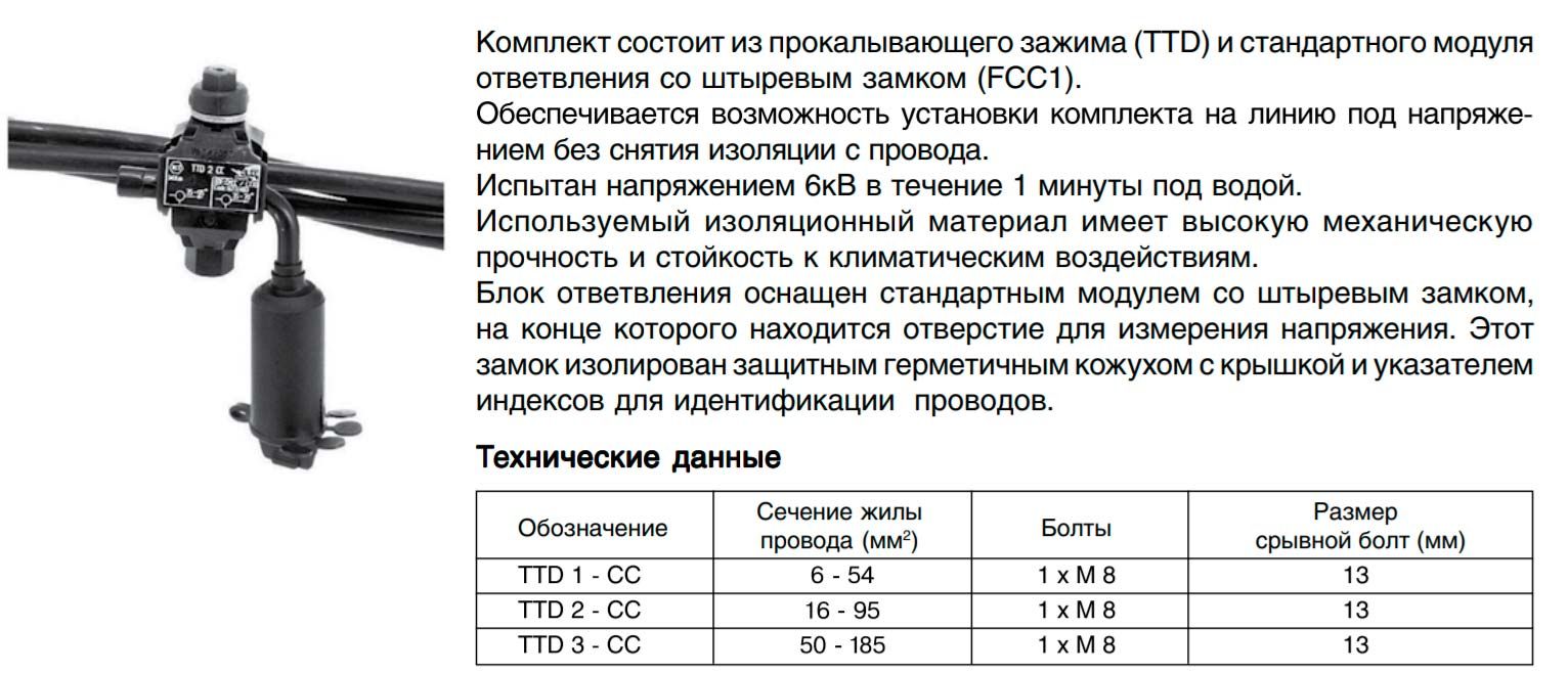 Компактные провода aero-z для высоковольтных линий электропередачи