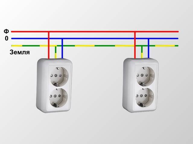 Как подключить розетку к существующей проводке: фото и видео инструкция
