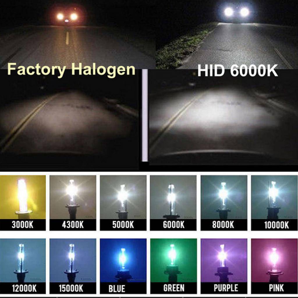 Лампы h11: лучшие светодиодные, галогенные и ксеноновые модели, сравнение, отзывы и цены
