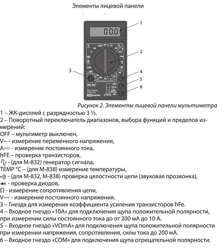 Как пользоваться тестером: инструкция для правильных измерений - vodatyt.ru