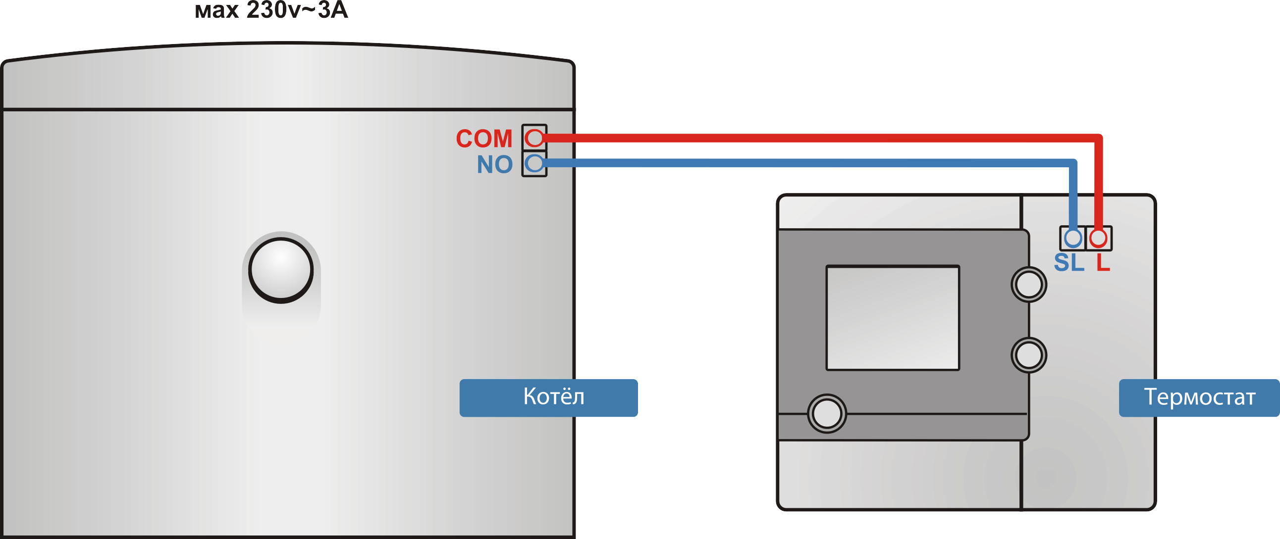 Как выбрать терморегулятор для котла отопления