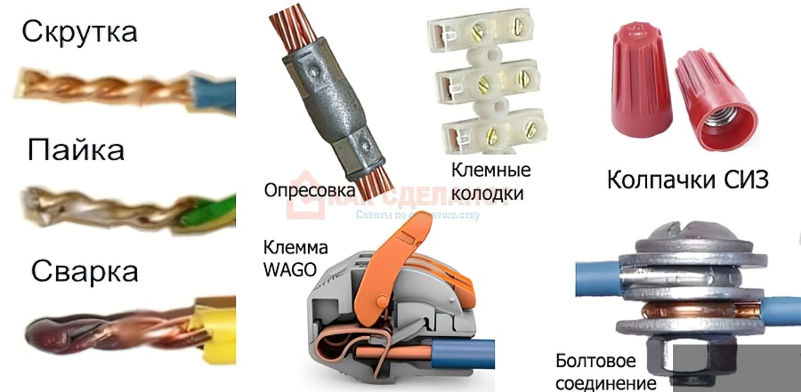 Скрутка алюминиевых проводов правильно. Клеммы для соединения проводов 220 меди с алюминием. Соединители проводов 220в медь и алюминий. Электрический соединитель проводов (5 провода). СИЗ соединения проводов многожильных.