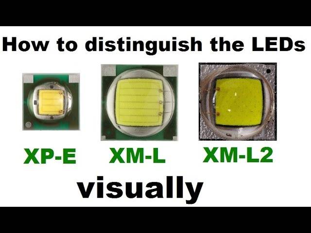Характеристики и достоинства мощного светодиода cree xm-l t6