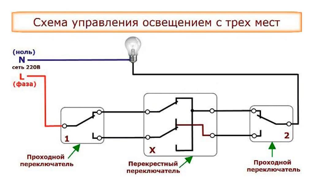 Схема подключения проходного выключателя с 3х мест - инструкция