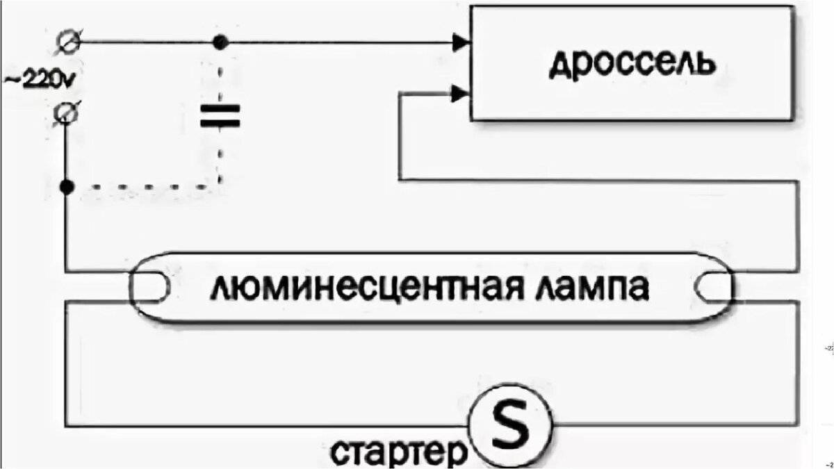 Схемы подключения люминесцентных ламп без дросселя и стартера - сам электрик