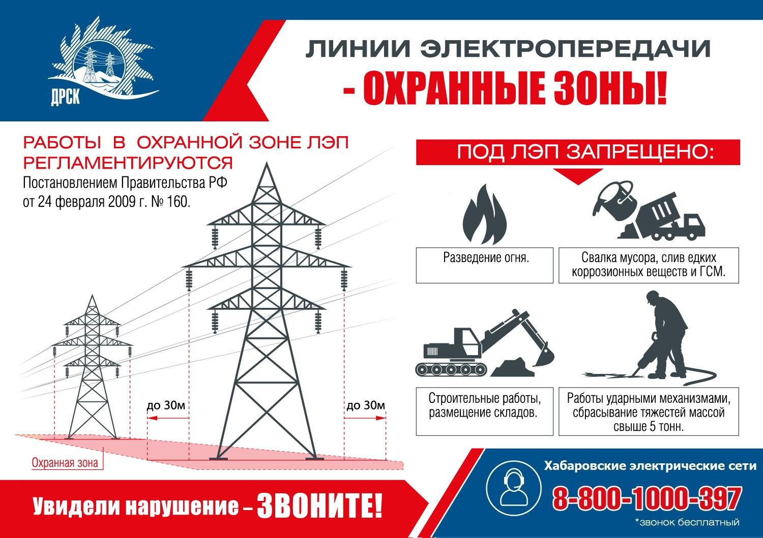 Охранная зона лэп: правила установления, сколько метров, что можно размещать