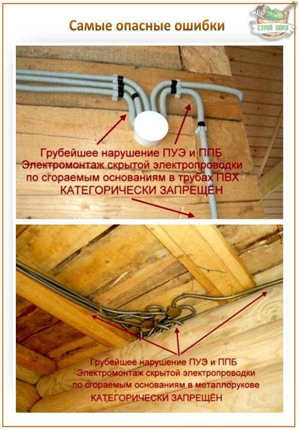 Самостоятельный монтаж электропроводки в каркасном доме