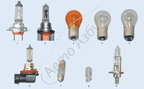 Лампа дальнего света приора: какие цоколь подходит, модели лампочек, применяемых в фарах лады - new lada