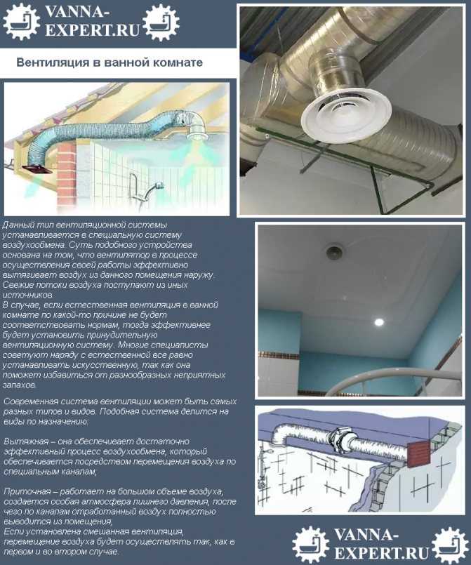 Какую вытяжку выбрать для ванной комнаты и туалета в квартире или частном доме и как провести ее монтаж