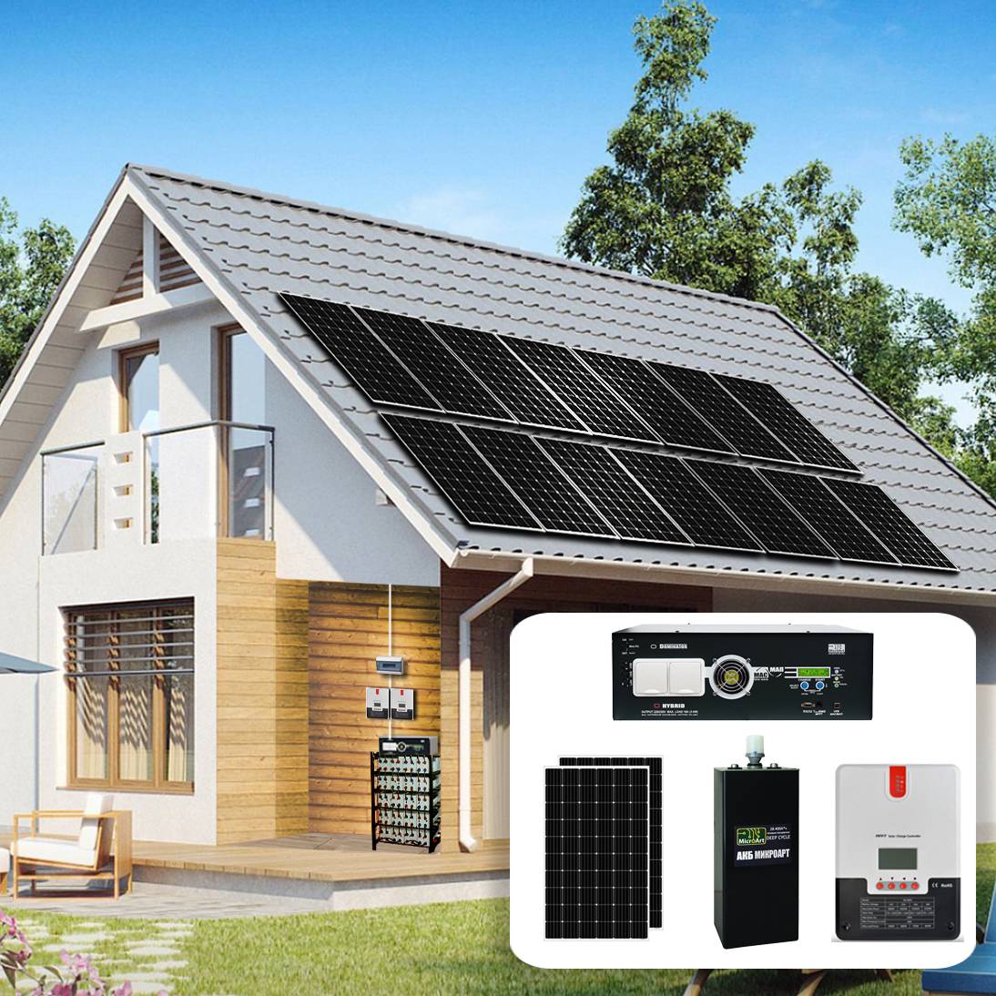 Чем хороши солнечные батареи для отопления дома