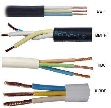 Как правильно выбрать кабель для электроплиты →какие кабели бывают →особенности, которые нужно знать перед покупкой→рекомендации по выбору | блог miele