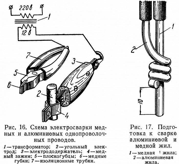 Сварка проводов: сборка сварочника своими руками и методика сварки кабелей