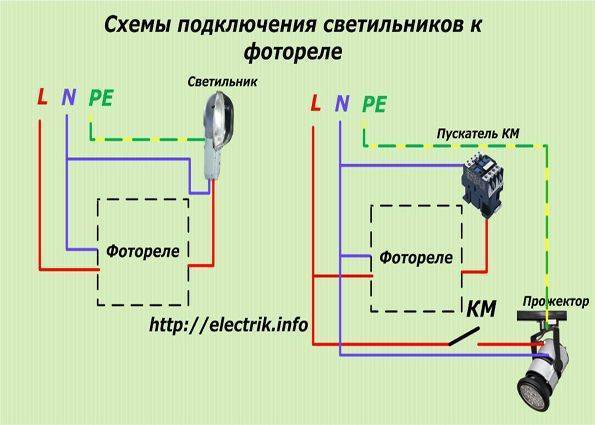Как подключить фотореле для уличного освещения | блог домашнего электрика