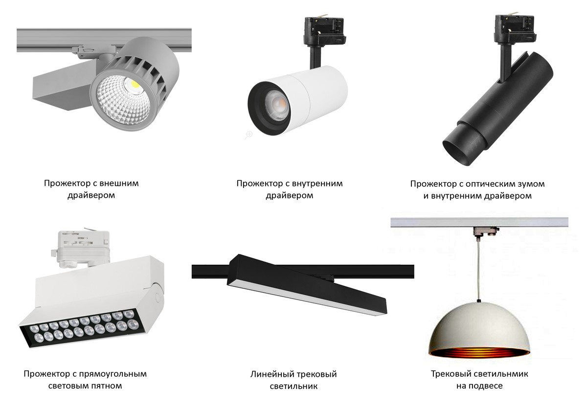 Модульные системы освещения: трекинговые, линейные и профильные светильники