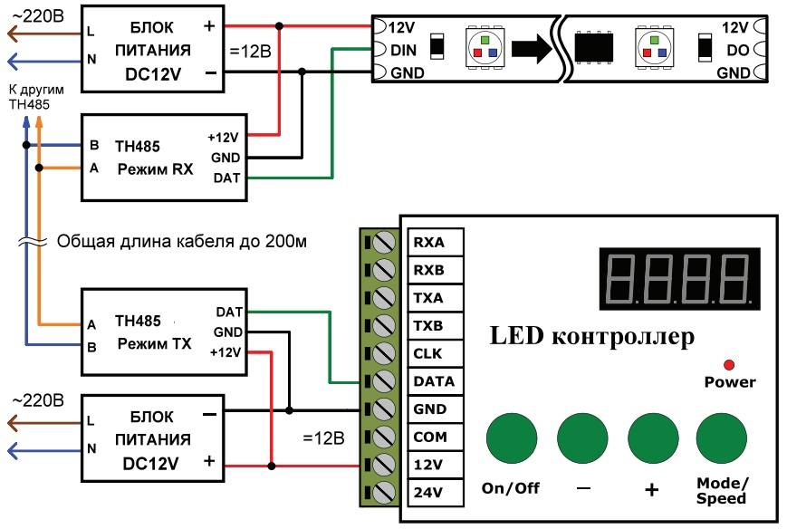 Контроллер для светодиодной ленты - 7 ответов на частые вопросы. как правильно выбрать и подключить.