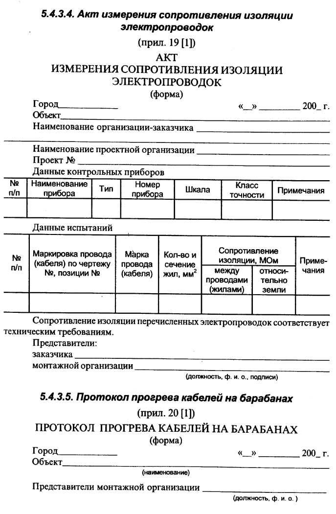 Акт измерения сопротивления изоляции кабеля связи