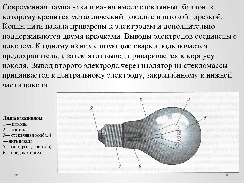 Принцип работы люминесцентной лампы