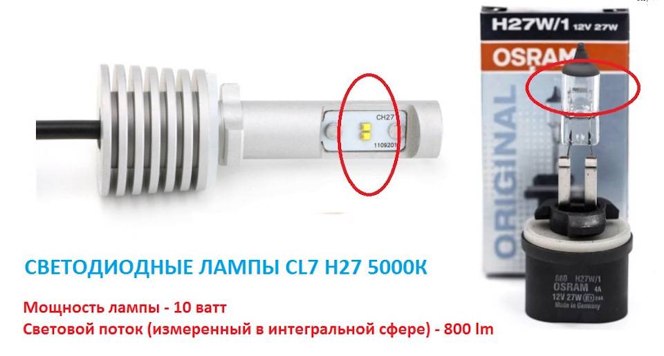 Светодиодные лампы h7: особенности и применение