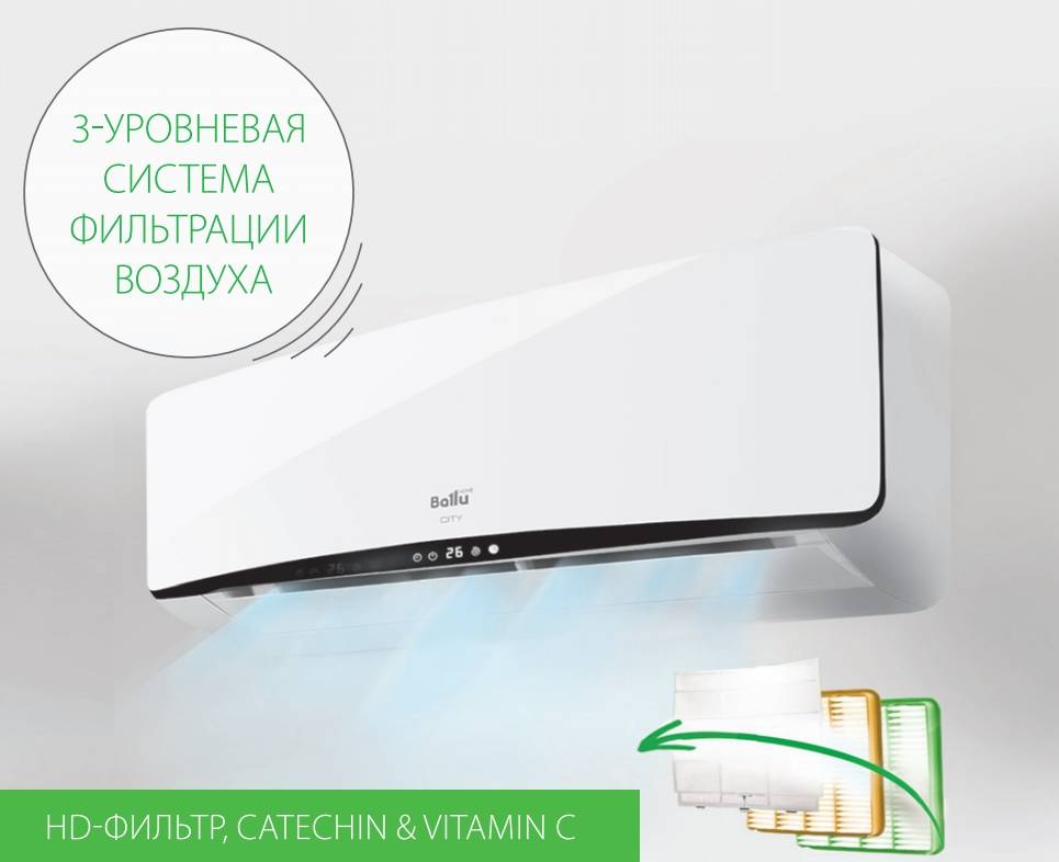 Обзор сплит-системы ballu bsvp-07hn1: нормализация микроклимата без переплат