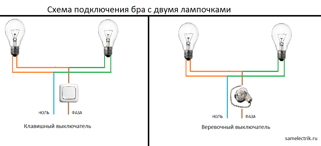 Как установить выключатель :: инфониак