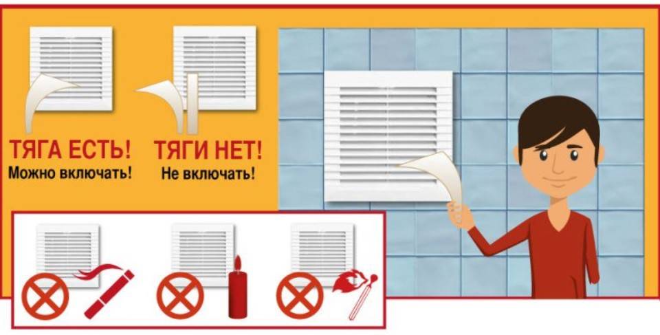 Сомнения в правильности работы вентиляции в квартире: как проверить самостоятельно?