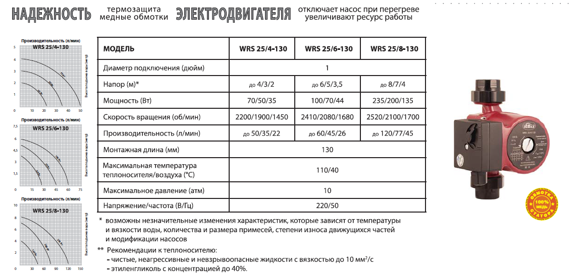 Насос циркуляционный для отопления — особенности, специфика работы, критерии выбора