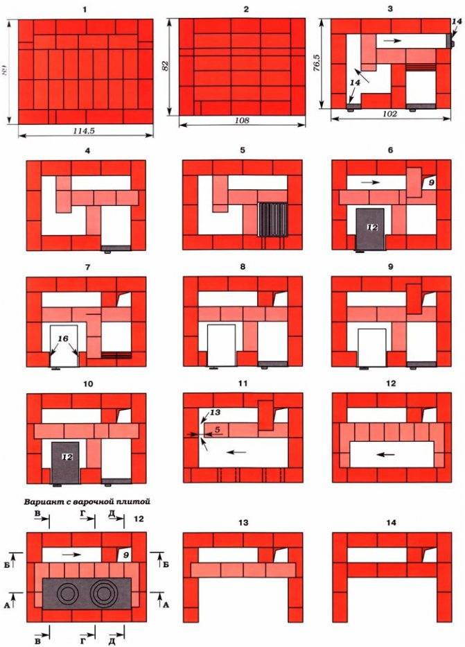 Сложить печь схема. Печь шведка отопительная порядовка. Печь шведка с варочной плитой порядовка 3.5 на 4. Кирпичная печь шведка порядовка. Отопительно-варочная печь шведка порядовка.