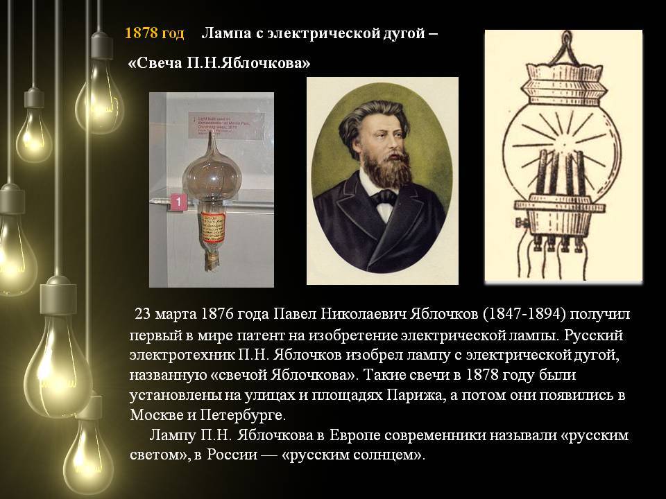 Кто изобрел лампочку (история и год создания лампы накаливания)