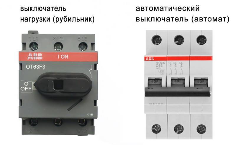 Про модульные выключатели нагрузки