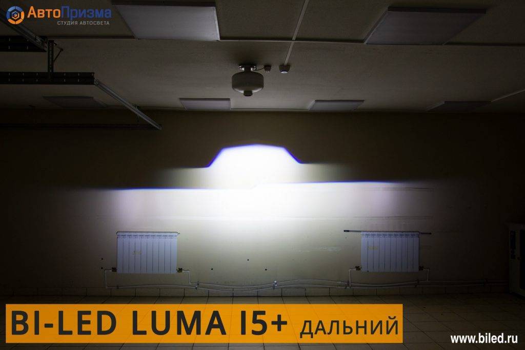 Обзор светодиодной линзы luma