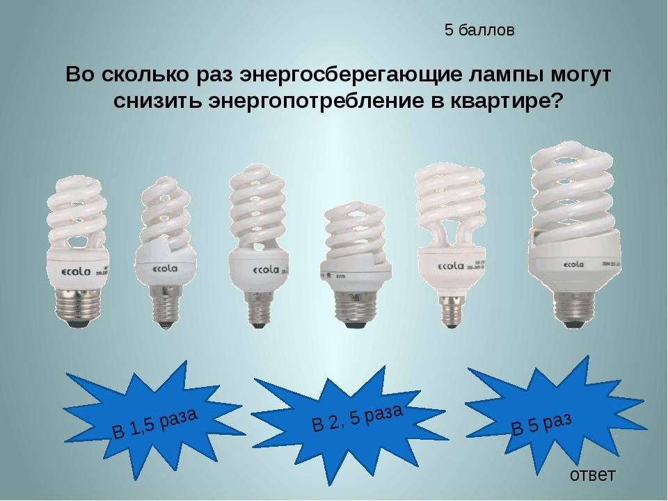 Основные плюсы и минусы энергосберегающих ламп | плюсы и минусы