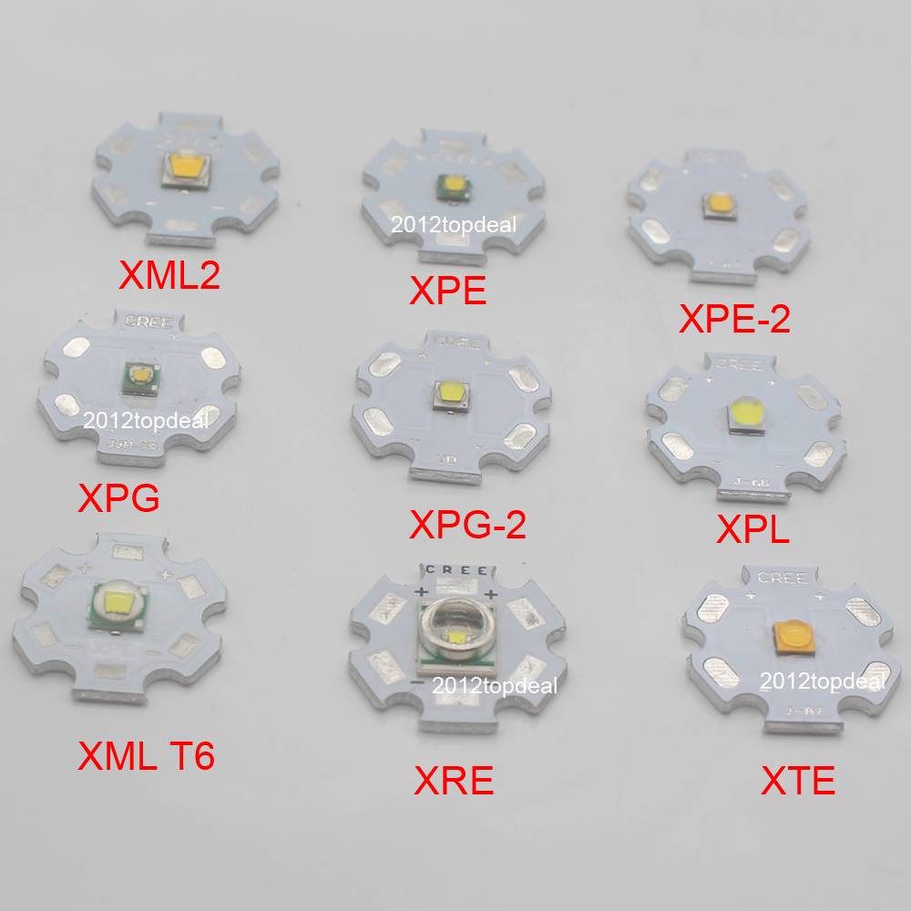 Светодиоды cree xm-l t6 и xm-l2 (сравнение + таблица характеристик)