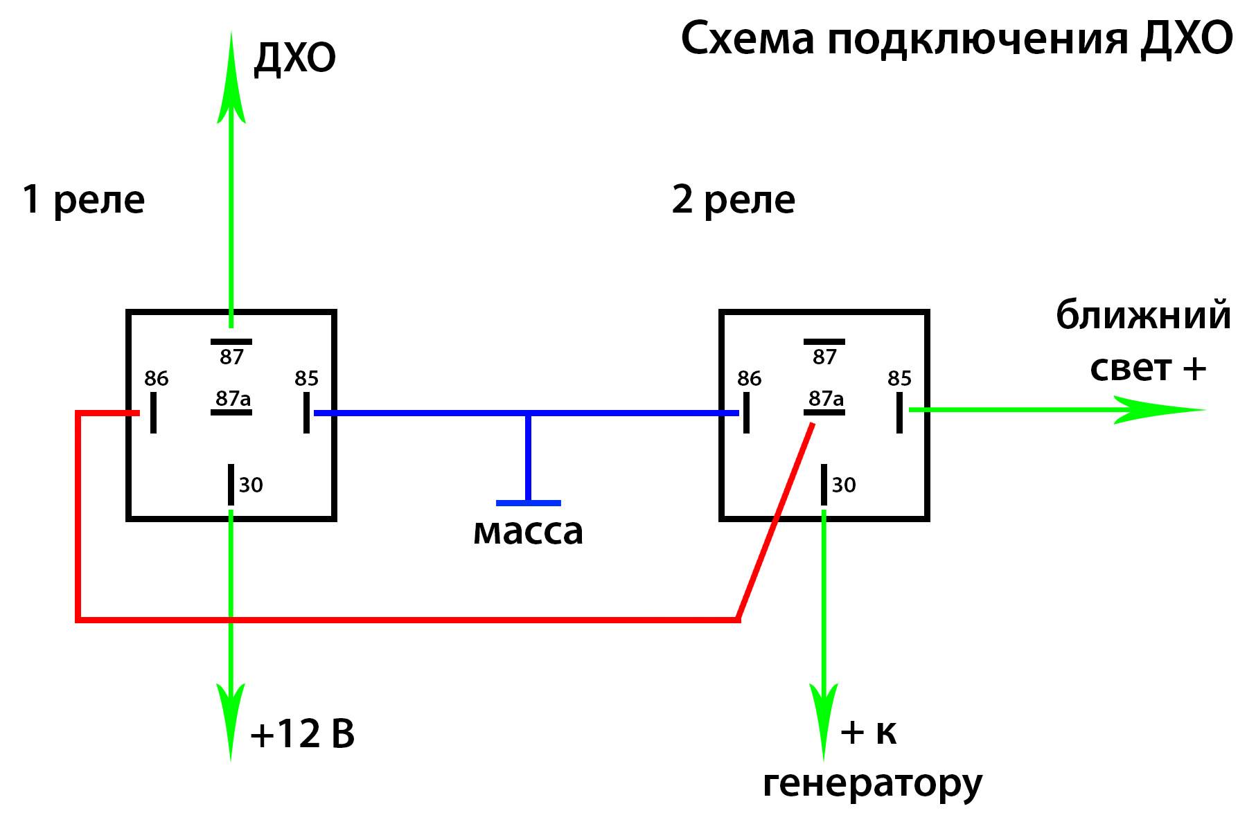 Подключение дхо - 4 способа: через датчик масла, без реле, с 4-ч и 5-и контактным реле