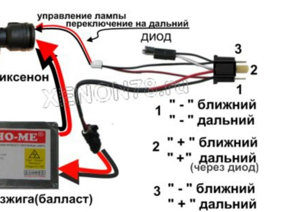 Проверка и ремонт блока розжига ксенона: 4 признака неисправности устройства | auto-gl.ru
