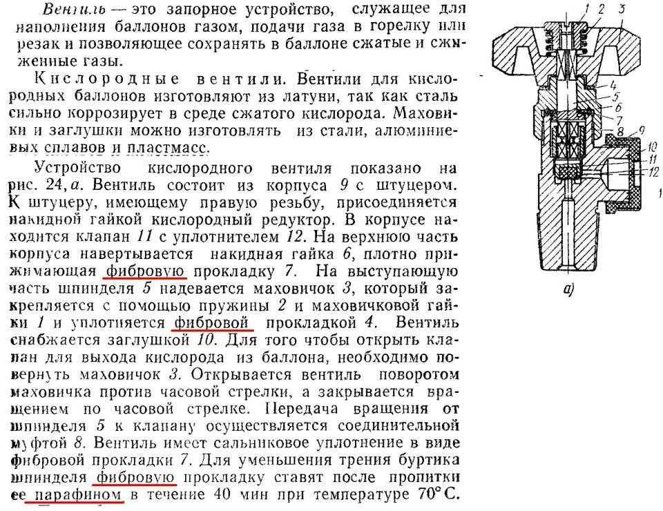 Регулировка клапанов двигателя мотоблока