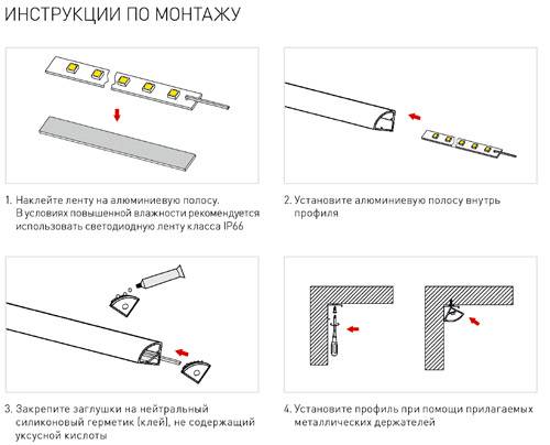 Профиль для светодиодной ленты: предназначение, разновидности и монтаж