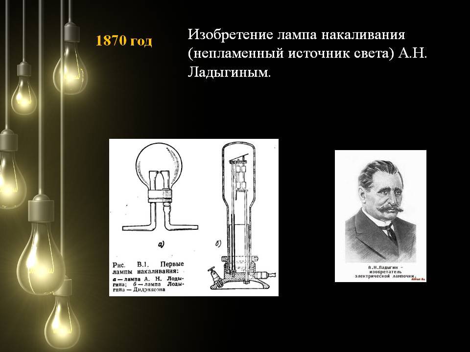 Кто изобрёл лампочку (лампу накаливания)?
