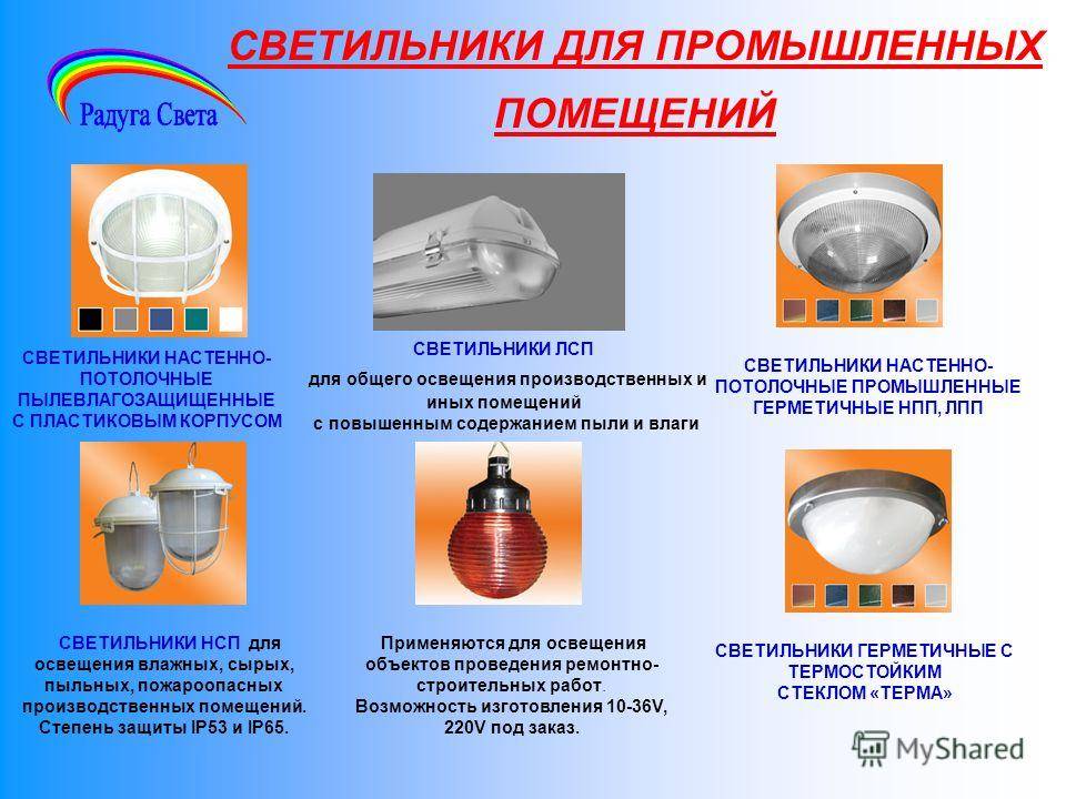 Светильники для ванной комнаты влагозащищенные — как выбрать правильно - половед.рф