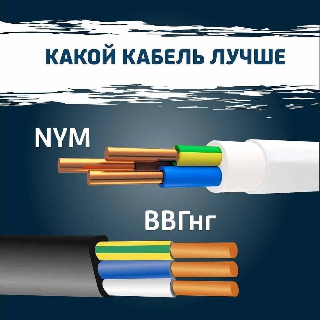 Рейтинг лучших электрических кабелей 2019-2020 . достоинства и недостатки, как выбрать.