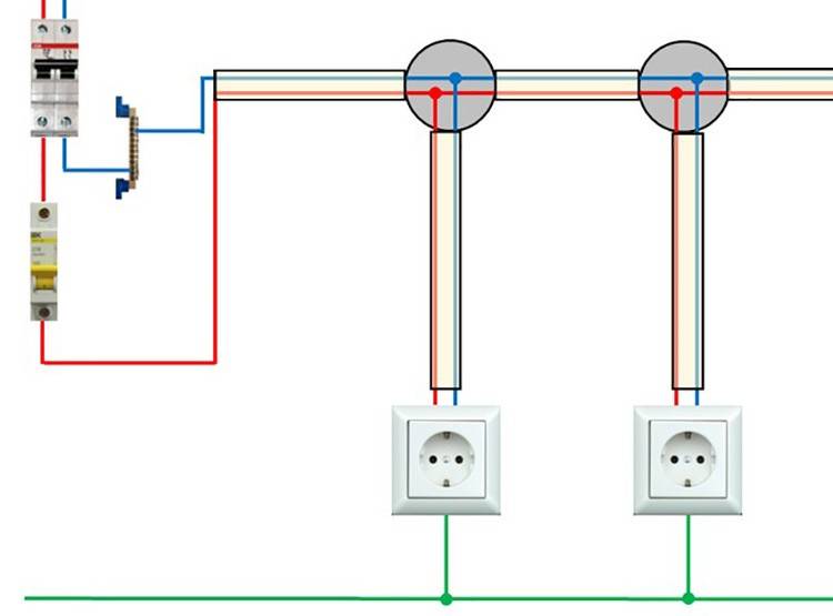 Подключение интернет кабеля к розетке rj-45 legrand — распиновка для кабеля из 4 или 8 проводов
