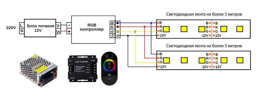 Как подключить светодиодную ленту правильно - rgb и одноцветную, схемы