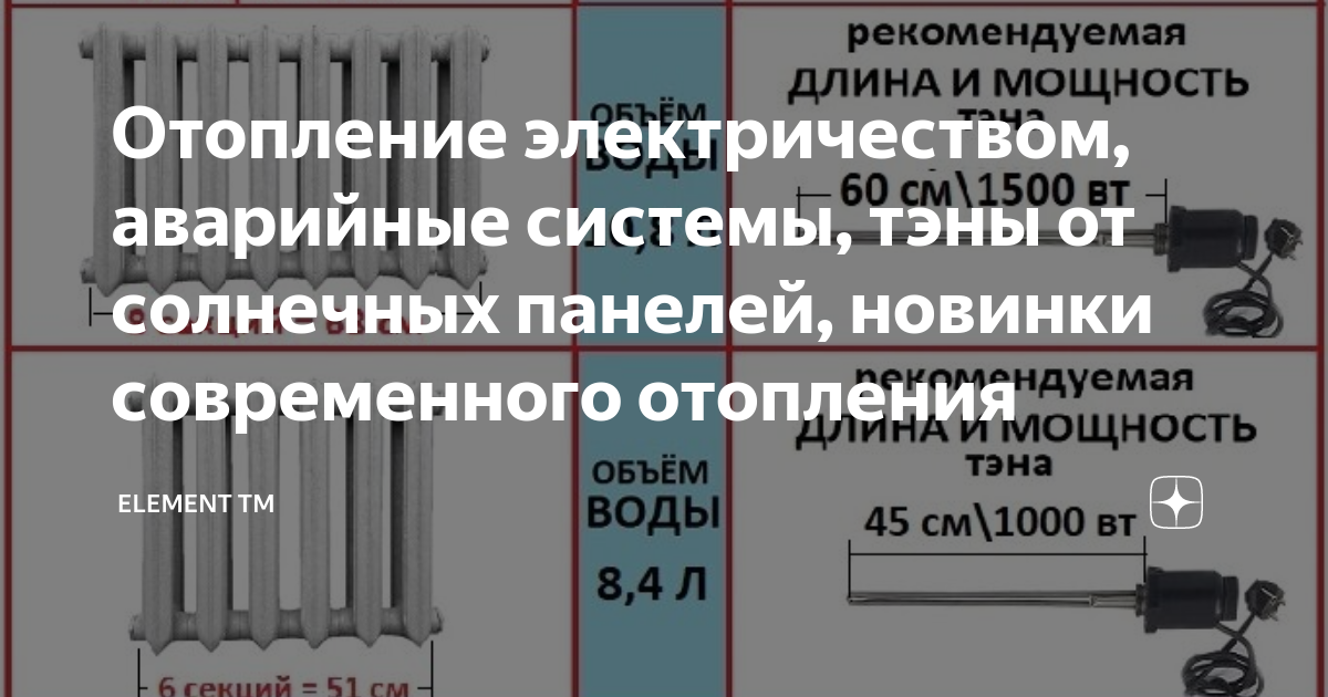 Тэны для отопления: виды, принцип действия, правила подбора оборудования
