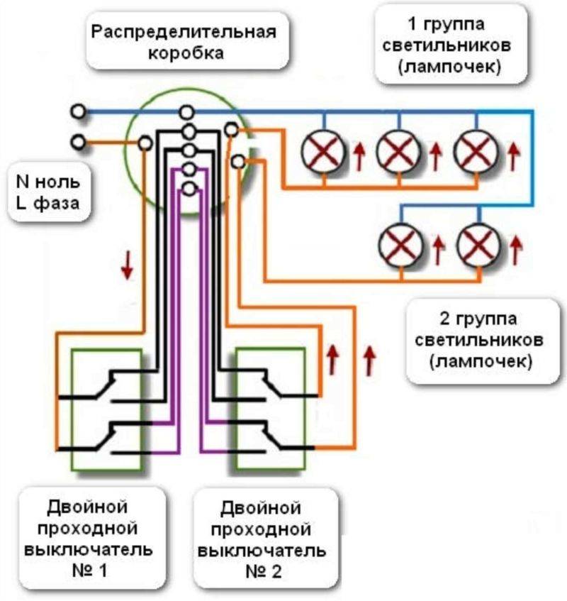 Cхема двухклавишного проходного выключателя: виды подключения