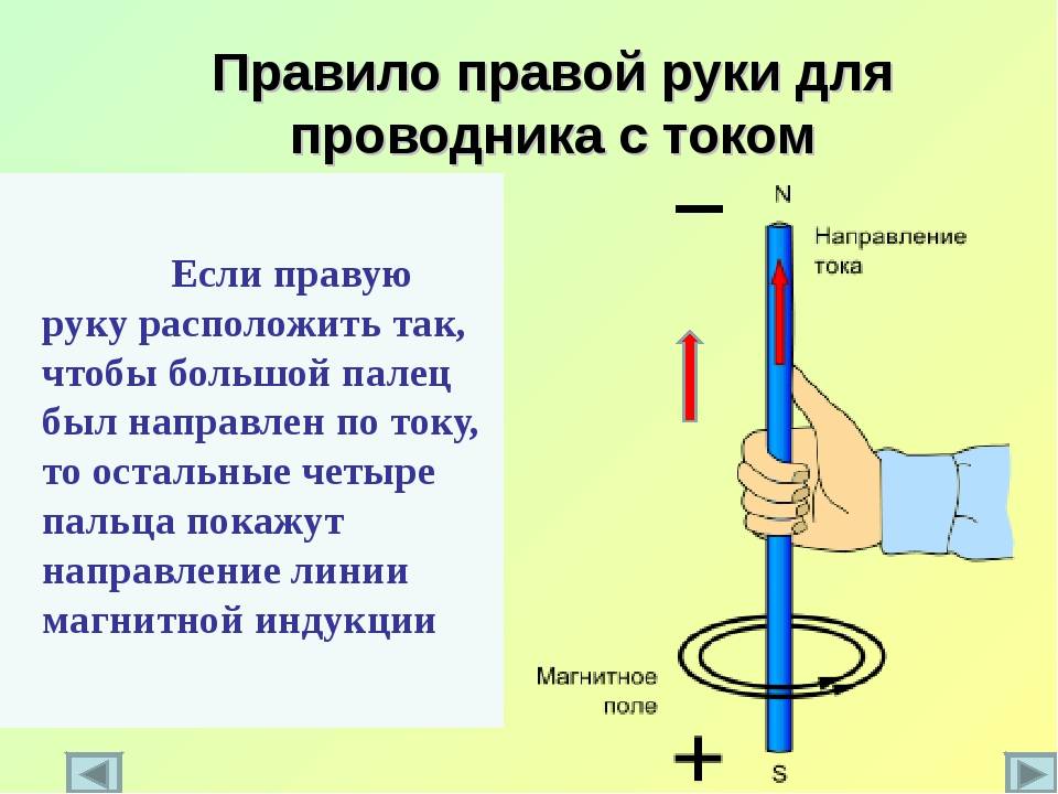 Правило буравчика и правой, левой руки: формула, в чем измеряется сила тока и ампера