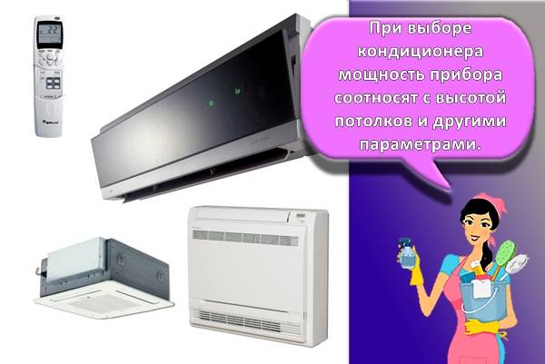 Для чего вай фай в кондиционере